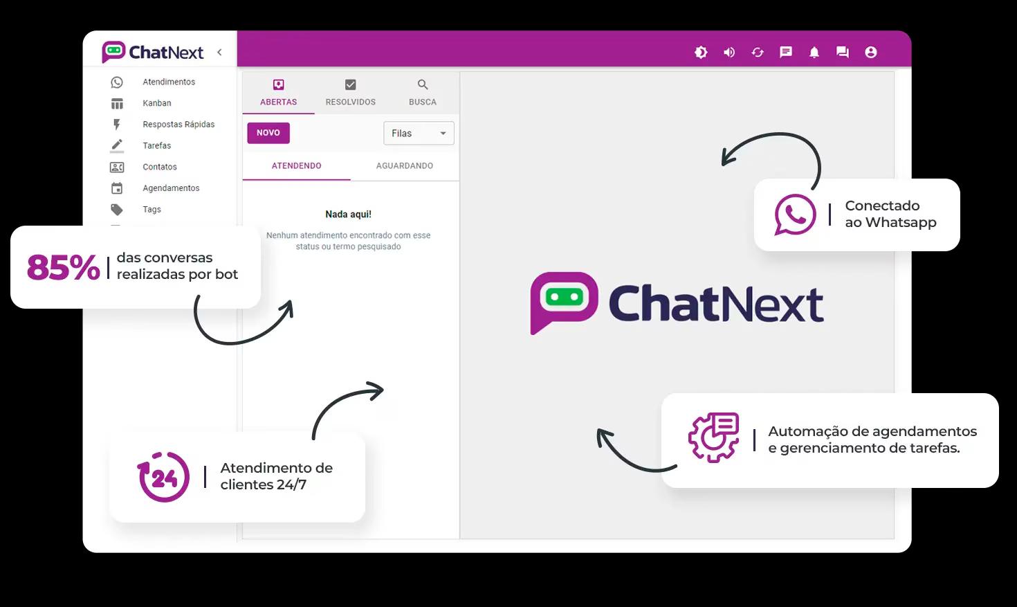 Chat Next: atendimento automatizado